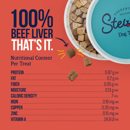 Beef Liver Dog Treats, 14 Oz, ~315 Pieces, Freeze Dried Raw, Single Ingredient, 50% Protein Training Treats or Meal Topper in a Resealable Tub, Grain Free, Gluten Free