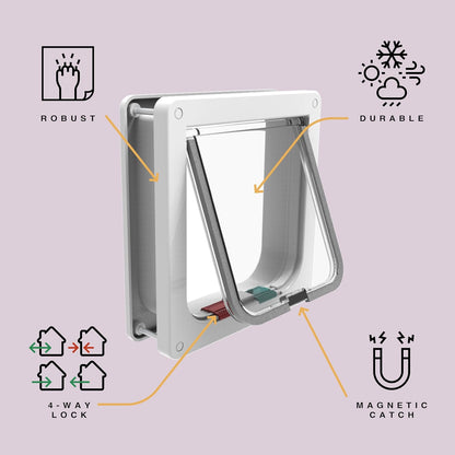 Standard Cat and Small Pet Door, Small, White, Pets up to 11 Lbs