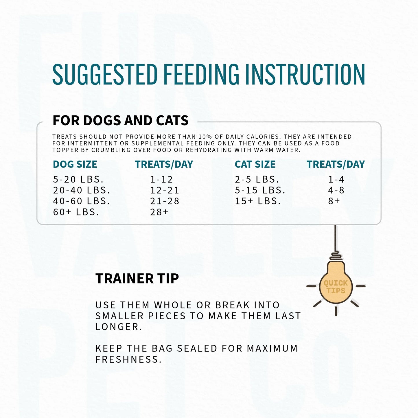 Co. Freeze Dried Raw Salmon Treats & Topper for Dogs and Cats - 1 Oz.