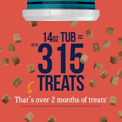 Beef Liver Dog Treats, 14 Oz, ~315 Pieces, Freeze Dried Raw, Single Ingredient, 50% Protein Training Treats or Meal Topper in a Resealable Tub, Grain Free, Gluten Free